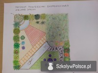 Galeria Szkoła Policealna GoWork.pl - Oddział Katowice